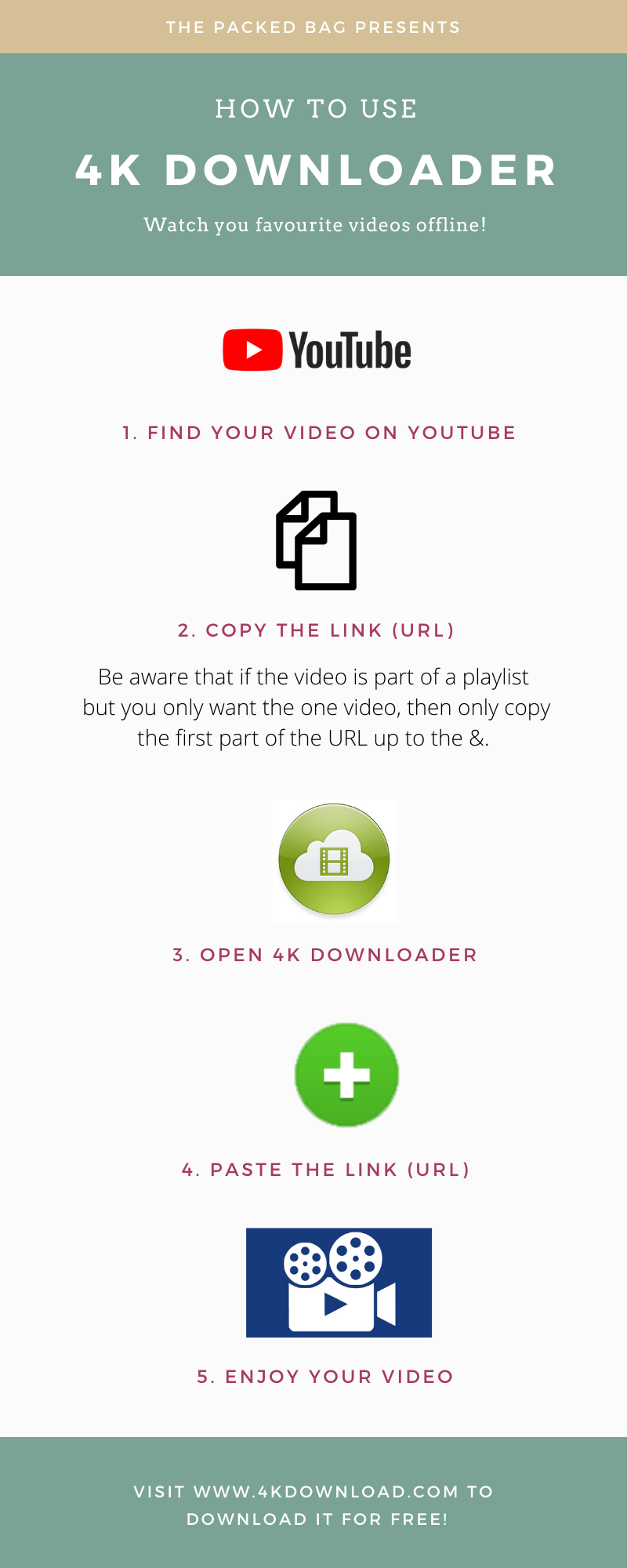 The Packed Bag The best app for downloading YouTube videos for offline watching